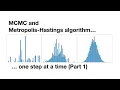 MCMC and Metropolis Hastings algorithm one step at a time