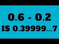 Floating Point Arithmetic Issues and Limitations Python