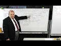 CS210 Lecture 9 Recursion Part 2 Binary Search