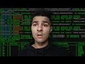 Hacking Websites With SQL Injection