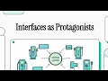 Interfaces as Protagonists C Interfaces Understanding Contracts Multiple Implementations