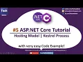 ASP NET Core Hosting Models Explained InProcess OutOfProcess Kestrel Server C