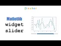 Matplotlib Widgets -