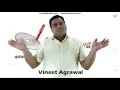 Add N Numbers in JAVA Java Programs for Interview Preparation