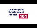 The Program Development Process
