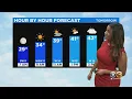 Midday Weather Update Turning Drier Friday PM