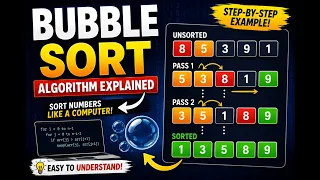 Bubble Sort Algorithm Explained Sort Numbers Like a Computer