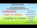 COHESION in software engineering Modularity in SE Difference between Coupling and cohesion