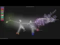 Minecraft Development for IntelliJ - Gource