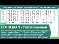 KEMULIAAN Yustin Genohon Laudate no 80 || Lagu Rohani Katolik