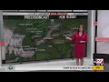 8 AM Weather Forecast