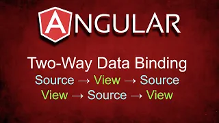 Two-Way Data Binding in Angular