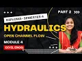 HYDRAULIS 4011 - MODULE 4