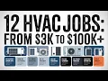 12 High-Paying HVAC Jobs in 2026