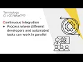 Automation and Visual Regression Testing