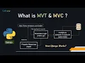 Difference Between T and C How Django Works T vs C