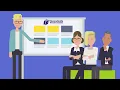 Data Driven Instruction What is it