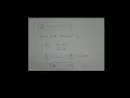 EL 202 UNIT 5 Tutorials on Hybrid Parameters