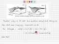 The Visualization of Complex Functions