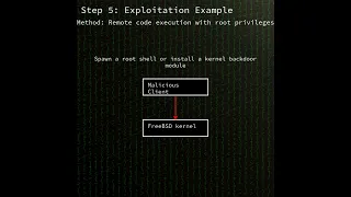 FreeBSD RPCSEC - GSS stack-based buffer overflow in RPCSEC