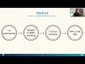 Lived Experiences of Mental Workload in Everyday Life