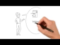 Understanding the dynamics of household energy use