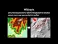 Basic Spatial Analysis Geographic Information Systems GIS A Technical Lecture