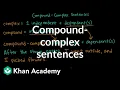 Compound-complex sentences Syntax Khan Academy