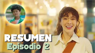 work later dr nk now capitulo 2 resumen resubido 