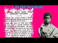 1897 NEW HAVEN CT NEWS PAPER REPORTS YOUNG DEAF BLACK SLAVE WRITNG AND READING HEBREW