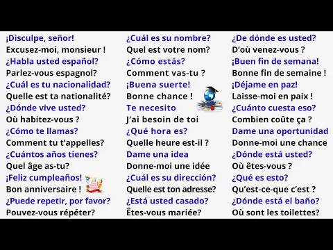 Download MP3 Apprendre l'Espagnol Rapidement | 150 Phrases de Conversation pour Débutants | Cours d’Espagnol