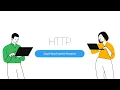 HTTP Explained The Secret Language of the Web Animated Guide