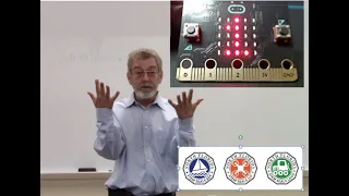 Microbit - Why Variables