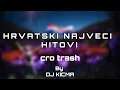 Download Lagu DJ KICMA MIX NAJVECIH HRVATSKIH HITOVA (CRO TRASH)