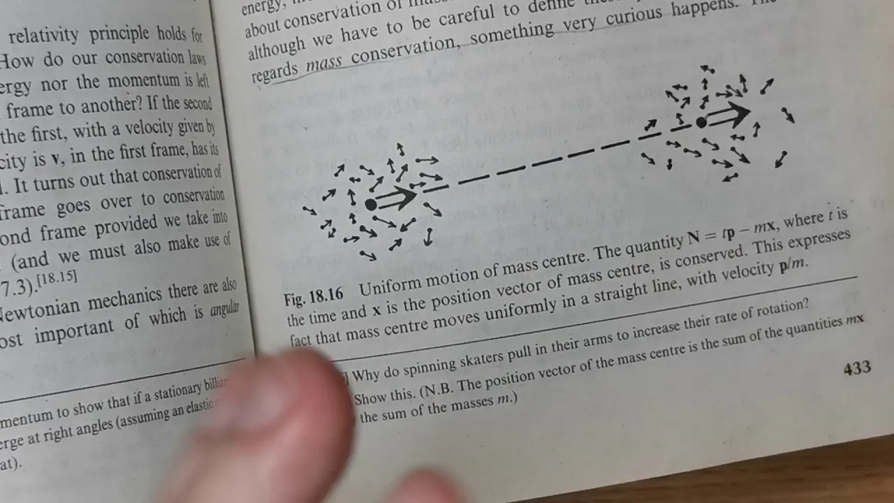 Chapter 18. Minkowski geometry (Part 3)