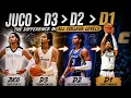 I Played EVERY Level of College Basketball Here s The Truth