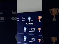 Download Lagu How many trophies/achievements do you have?