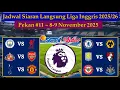 Jadwal Liga Inggris Live SCTV - MAN CITY vs LIVERPOOL - EPL 2025/2026 Pekan 11