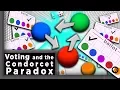 Voting Systems and the Condorcet Paradox Infinite Series
