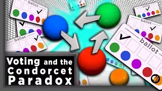 Voting Systems and the Condorcet Paradox Infinite Series