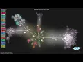 Cassandra Development History Gource Git Visualization