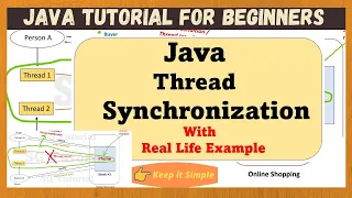 Thread Synchronization in Java Java Multithreading Java for beginners