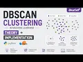 DBSCAN Explained in Telugu Theory Python Implementation