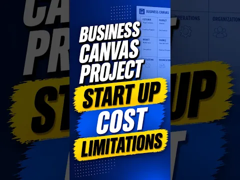 Business Canvas Start Up Costs #apbusiness