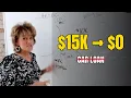 How I Used a 15 000 Line of Credit to Pay Off My Car