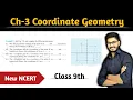 Class 9 Example 1 Chapter 3 Coordinate Geometry Class 9 Maths New NCERT
