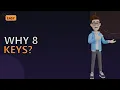 3014 Minimum Number of Pushes to Type Word I - Advanced LeetCode Daily Python Solution