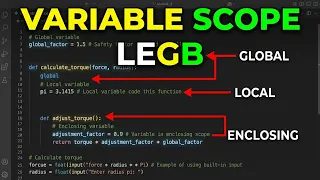 Python Variable Scope Explained Local Global Enclosing Scope Lec 32
