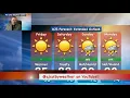 Meteorologist AJ Colby updates the Wednesday weather forecast
