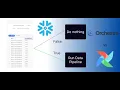 Airflow s BranchPythonOperator in Orchestra Branching and Conditionality